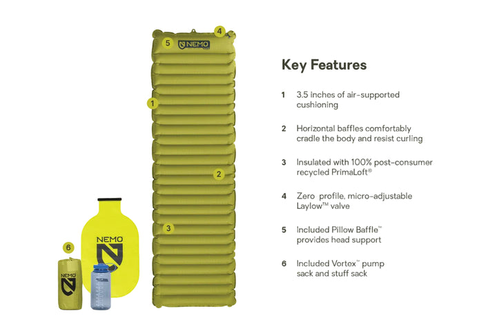 Astro Insulated Air Sleeping Pad