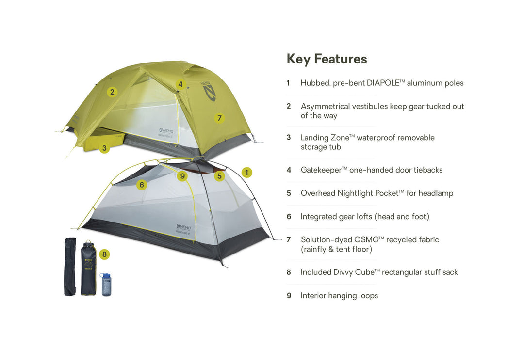 Dragonfly OSMO 2 Tent