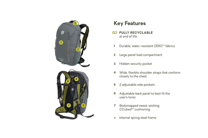 Resolve Pack - 25L