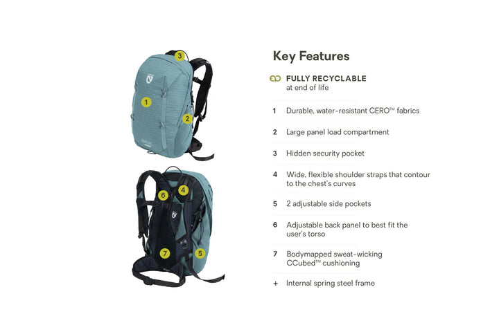 Resolve Pack - 25L - Women's