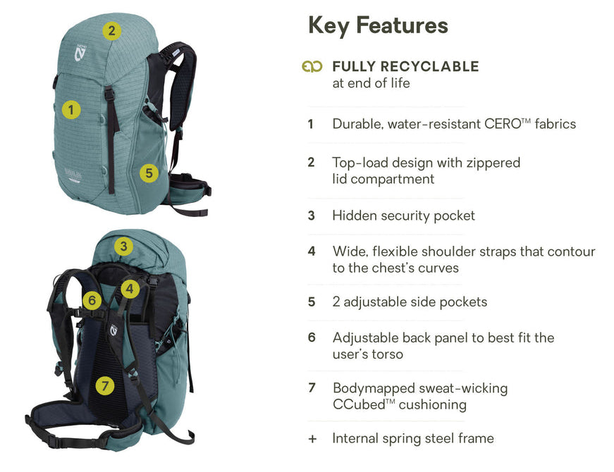 Resolve Pack - 35L - Women's