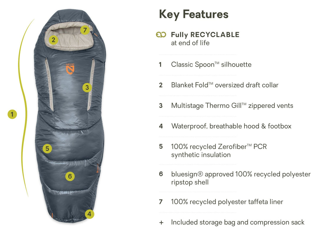 Forte Endless Promise 20 Sleeping Bag (-7C)
