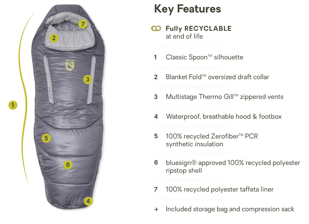 Forte Endless Promise 20 Sleeping Bag (-7C) - Women's