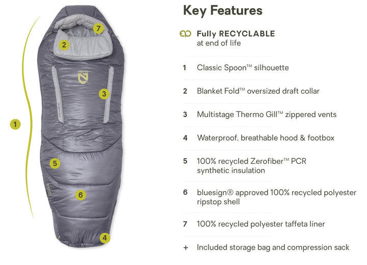 Forte Endless Promise 20 Sleeping Bag (-7C) - Women's