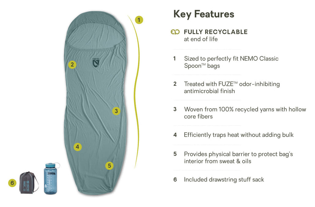 Tracer Arctic Sleeping Bag Liner