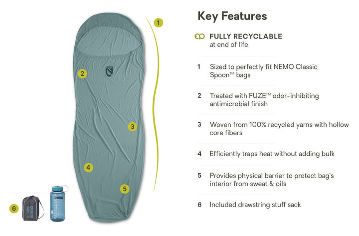 Tracer Arctic Sleeping Bag Liner