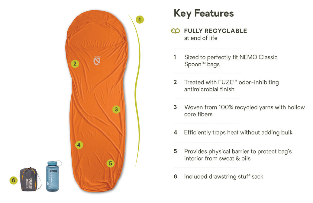 Tracer Blaze Sleeping Bag Liner