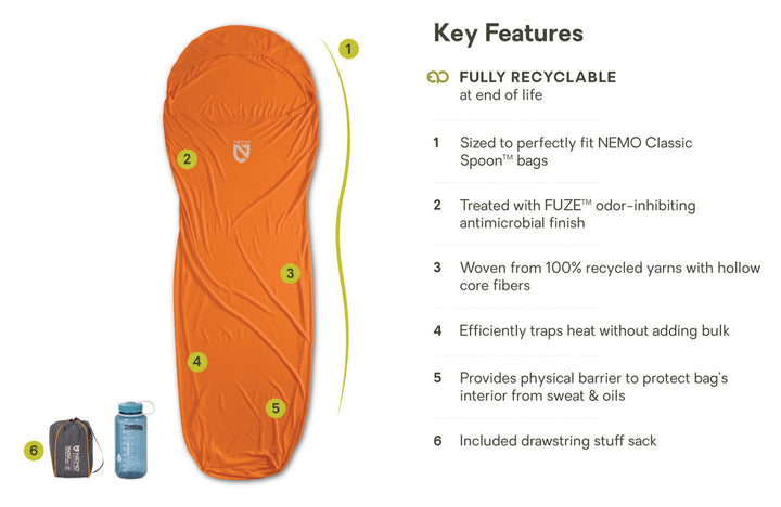 Tracer Blaze Sleeping Bag Liner