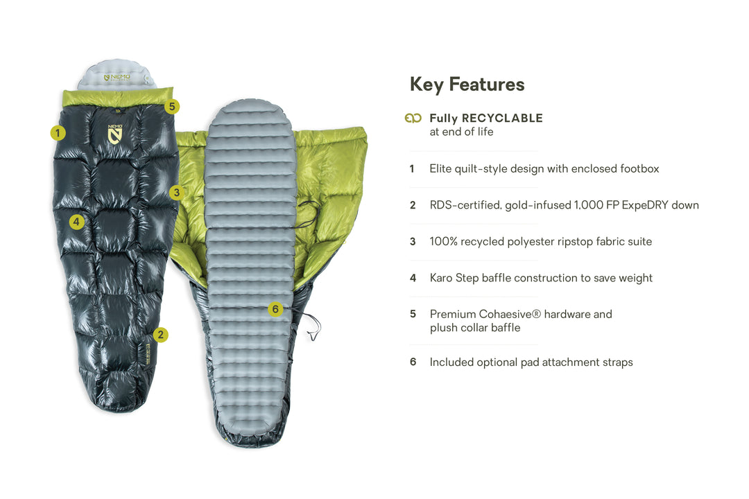 Pulse Endless Promise Ultralight Quilt (-1C / -6C) - Unisex