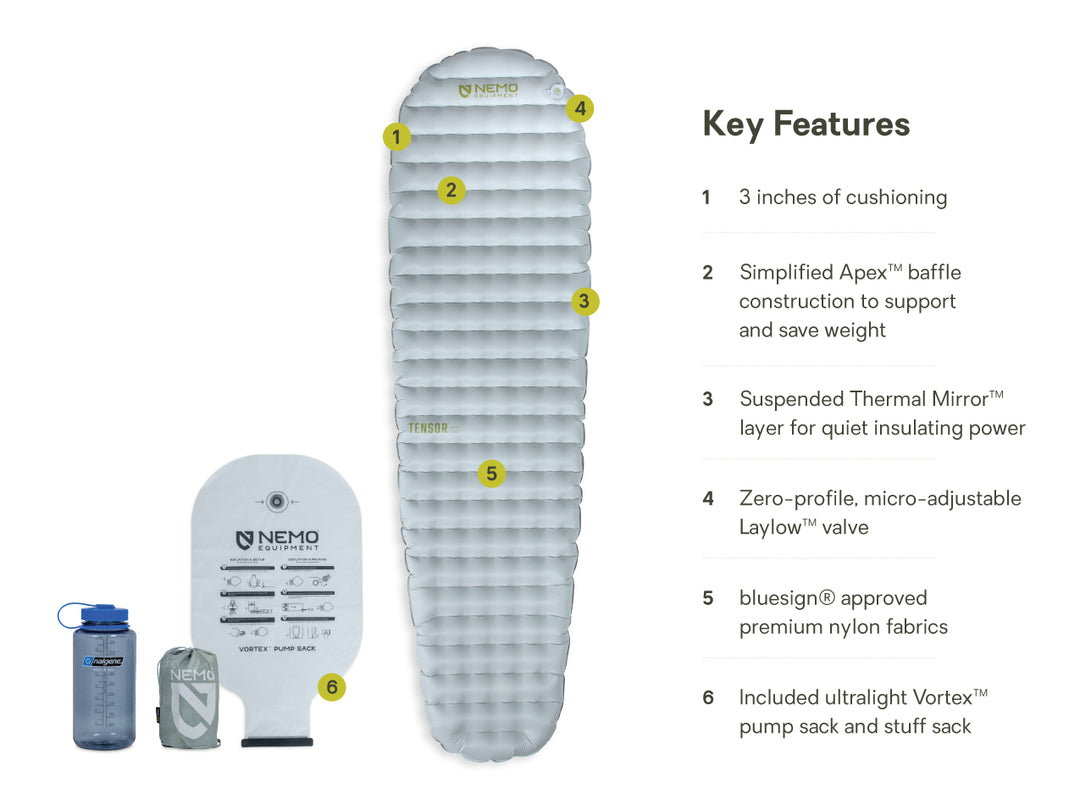 Tensor Elite Ultralight Insulated Air Sleeping Pad
