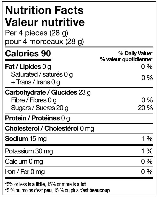 Minis Fruit Energy Chews (250 g / 8.82 oz)