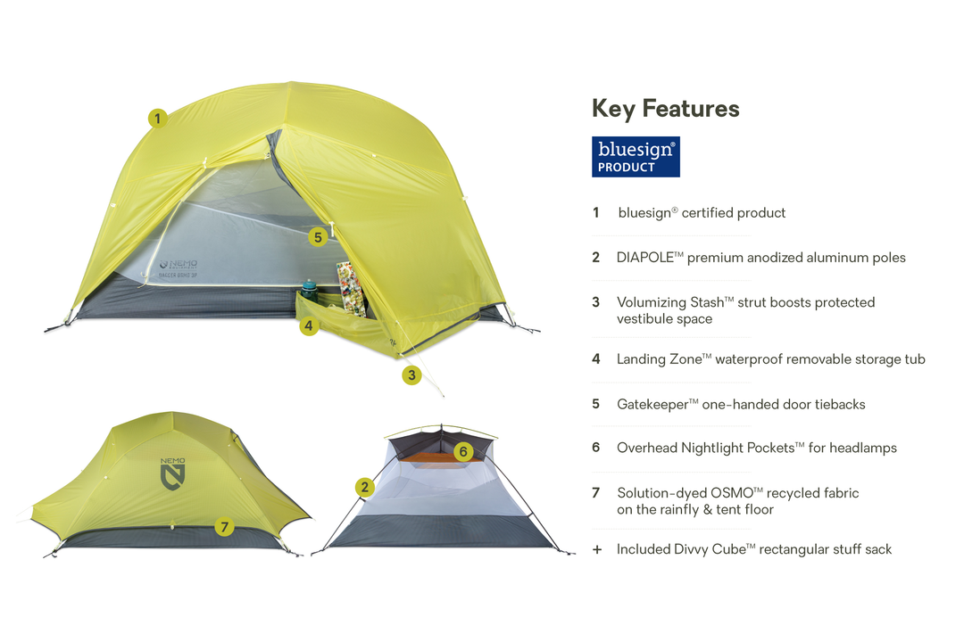 Dagger OSMO 3P Tent