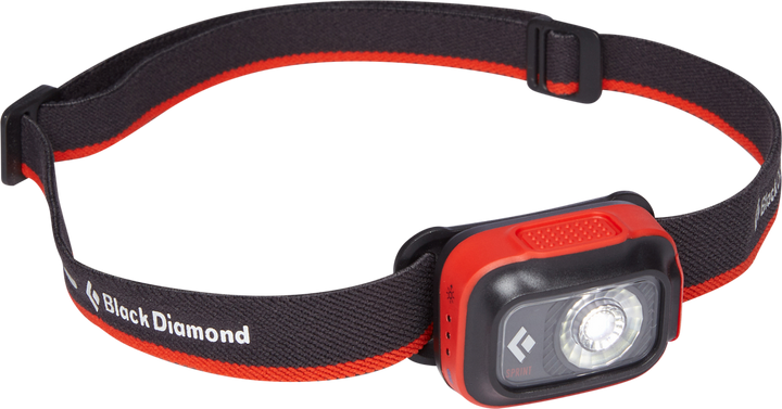 Sprint 225 USB Re-Chargeable Headlamp (225 Lumens)