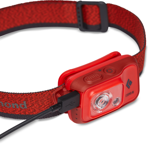 Cosmo 350-R (350 Lumens-Rechargeable) Headlamp