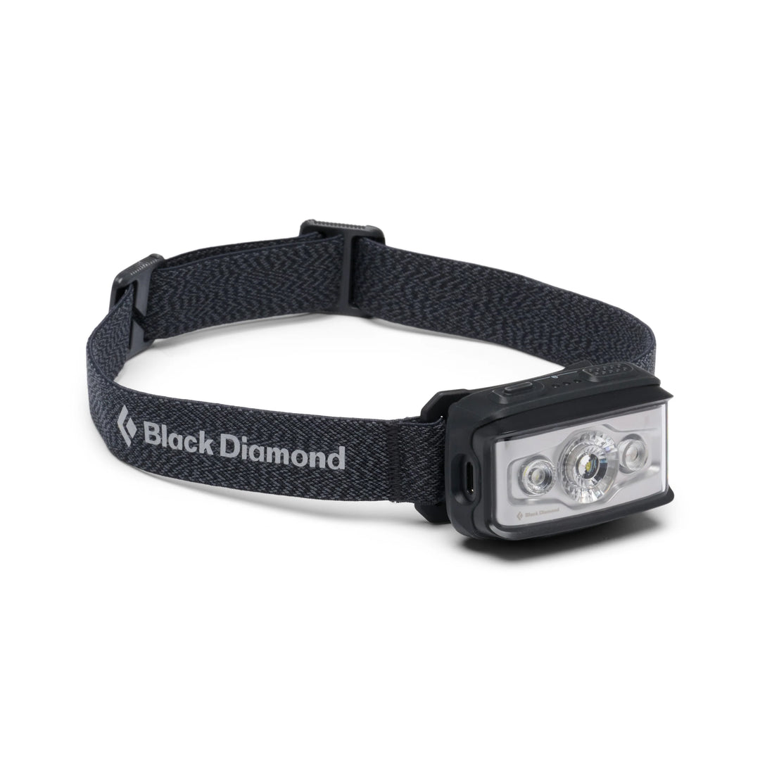 Storm Headlamp