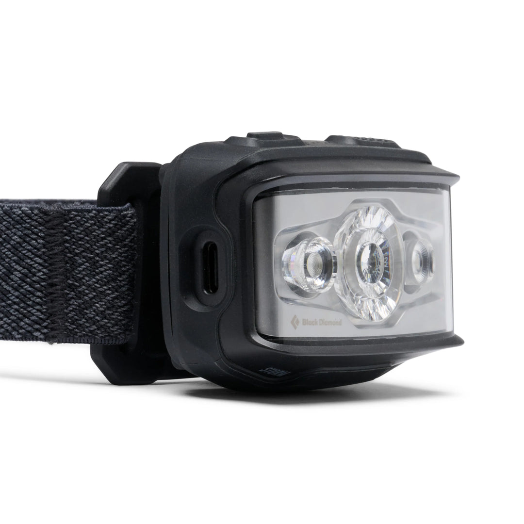 Storm Headlamp