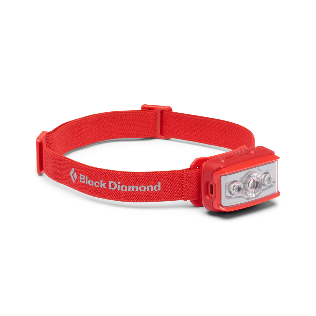 Storm Headlamp