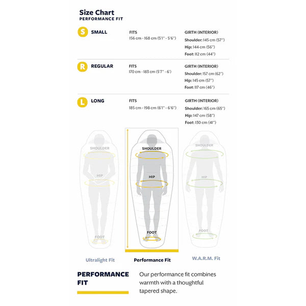 Parsec 32 Down Sleeping Bag (0C) - Men's