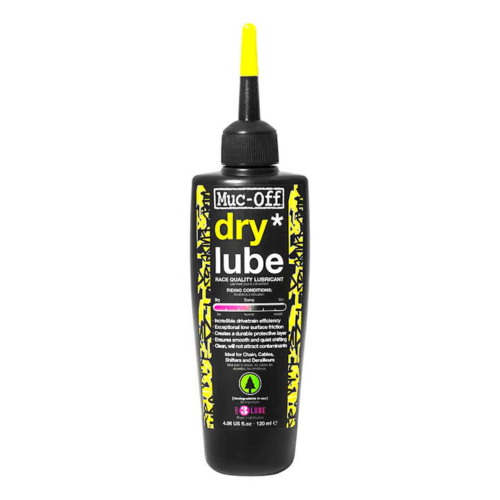 Dry Lubricant