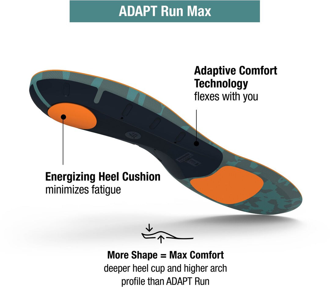 Run Cushion High Arch (ADAPT Run Max) Insole