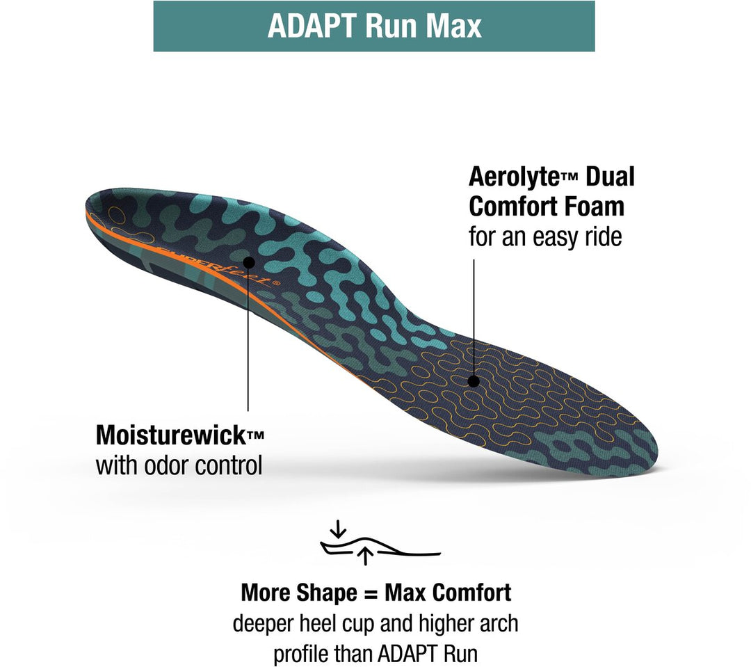 Run Cushion High Arch (ADAPT Run Max) Insole