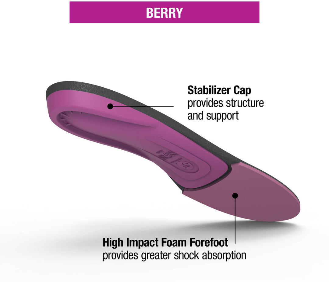 Berry Insole (Women's)