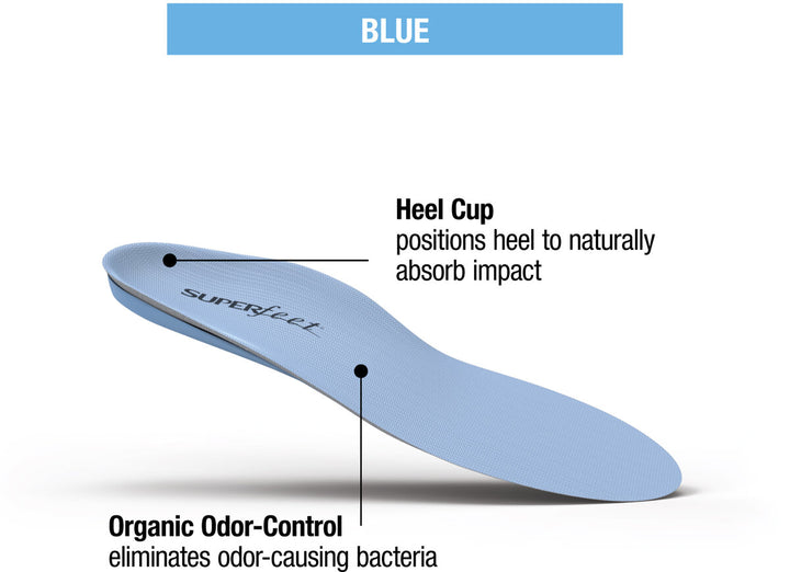 All-Purpose Support Medium Arch (Blue) Insole – Bushtukah