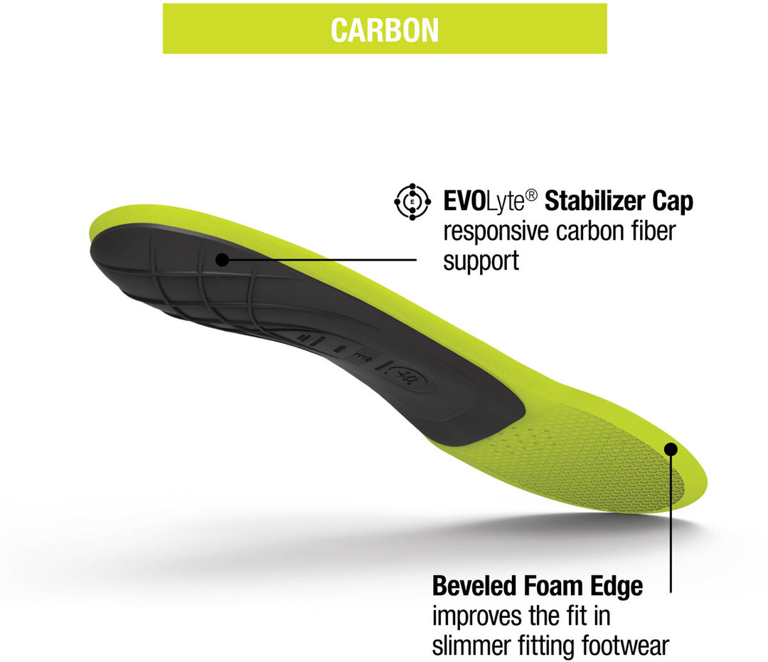 Carbon Insole