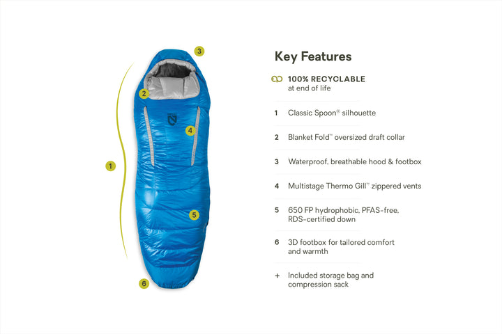 Disco 30 Endless Promise Sleeping Bag (-1C) - Men's