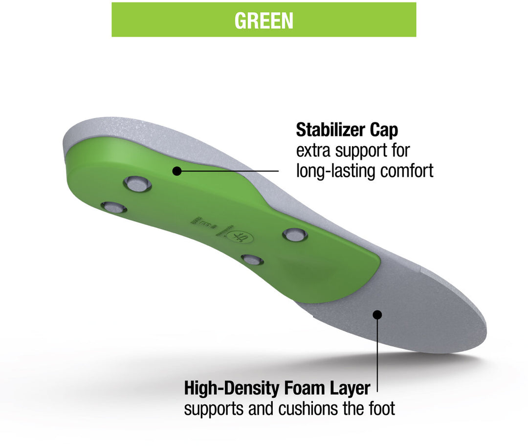 Green Insole