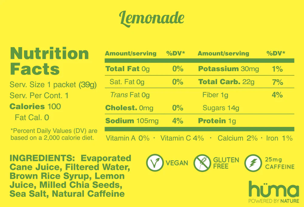 Energy Gels - Original