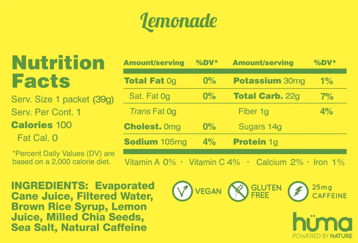 Energy Gels - Original