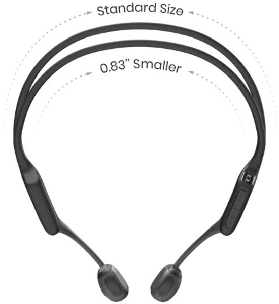 OpenRun Pro Mini Headphones