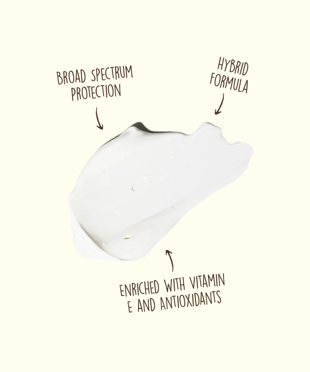 Face Cream SPF 50 Sunscreen