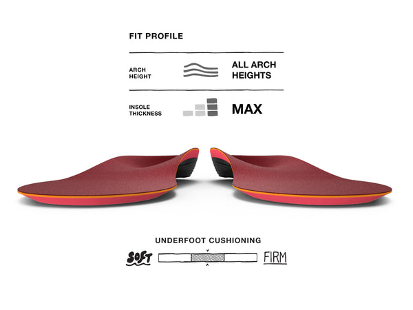 Winter Support Comfort Insole