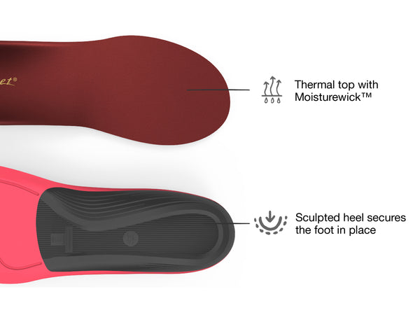 Winter Support Comfort Insole