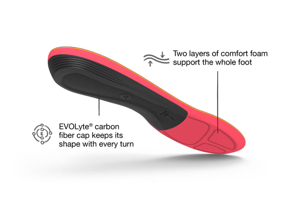 Winter Support Comfort Insole