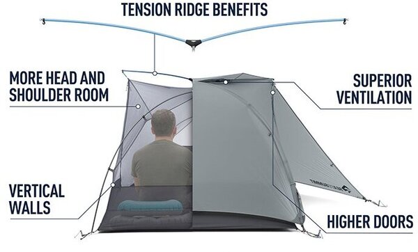 Alto TR2 Tent