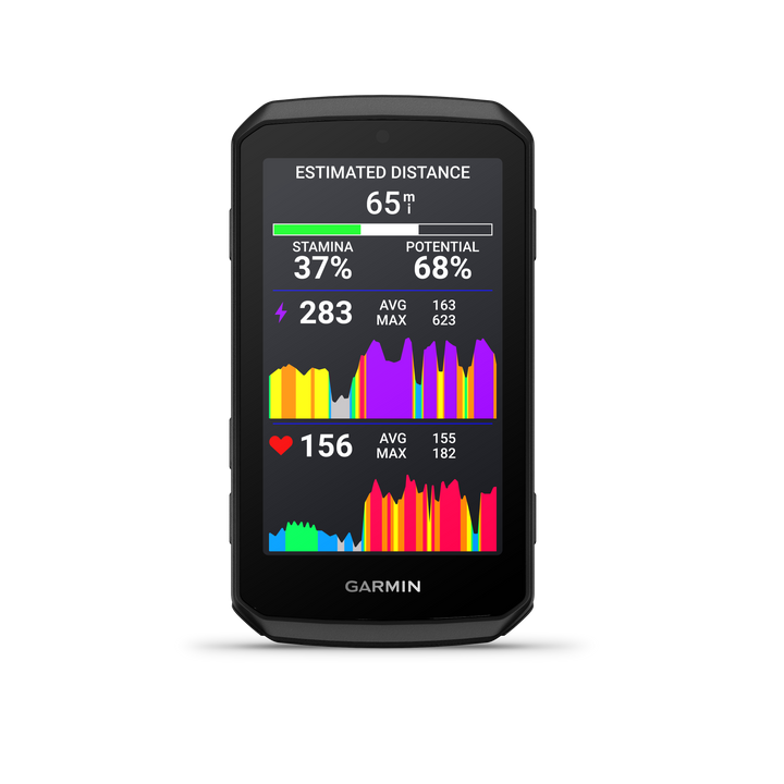 Edge 1060 GPS Cycling Computer