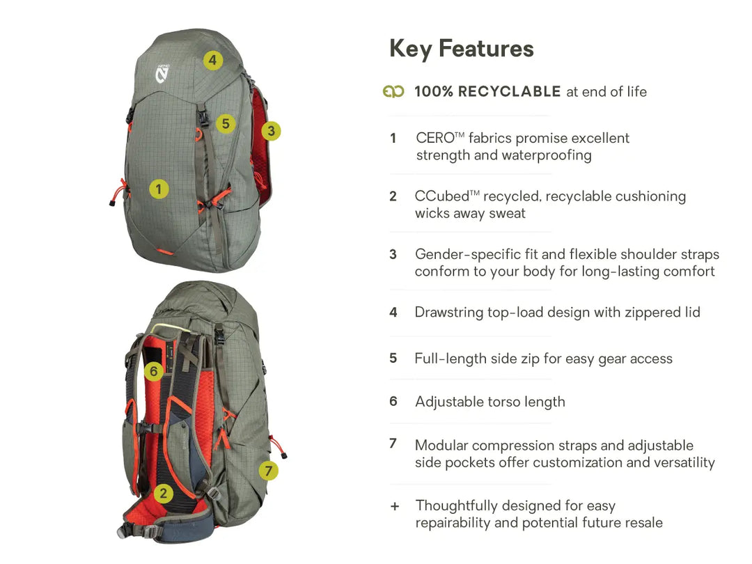 Resolve Pack - 35L