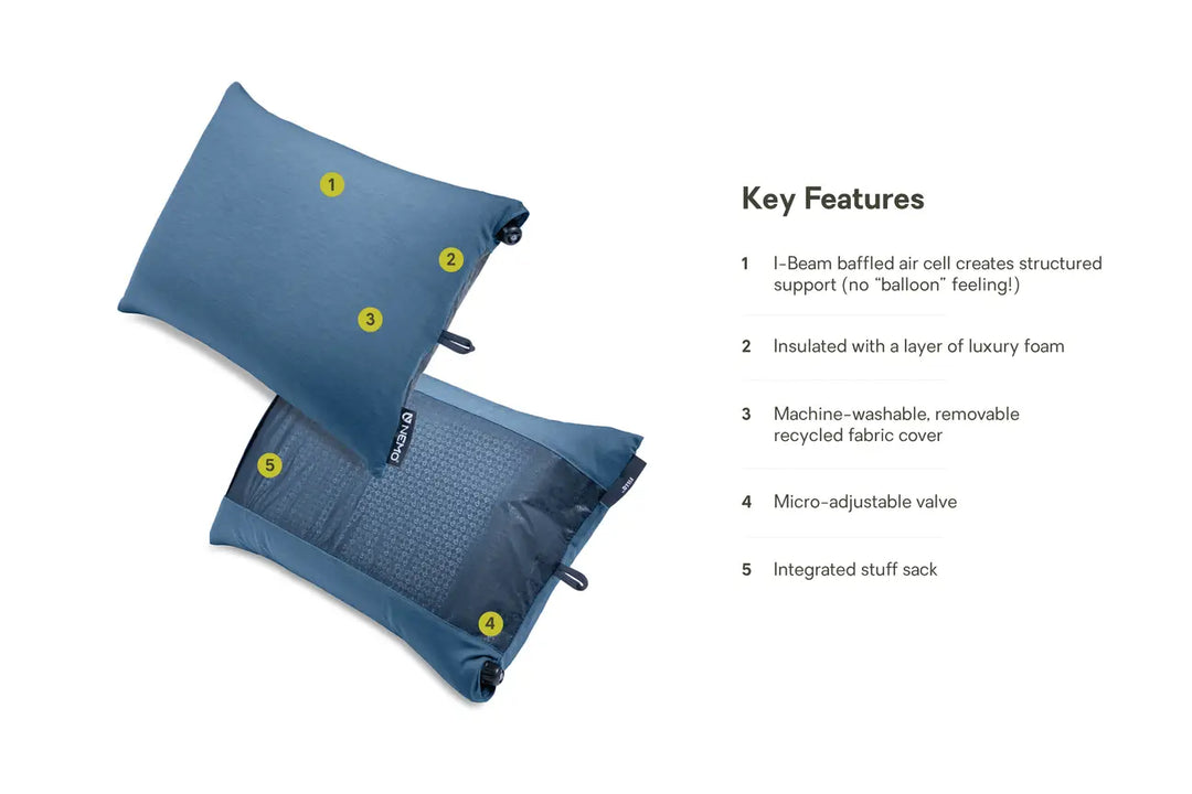 Fillo Elite Ultralight Backpacking Pillow