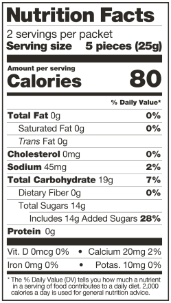 Energy Chews Sport Fuel - Single