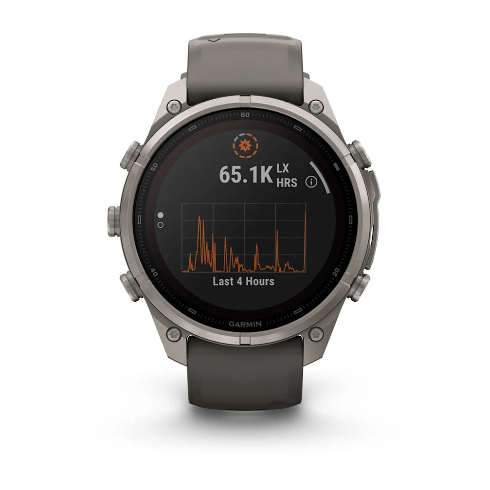 Fenix 9 Pro Solar