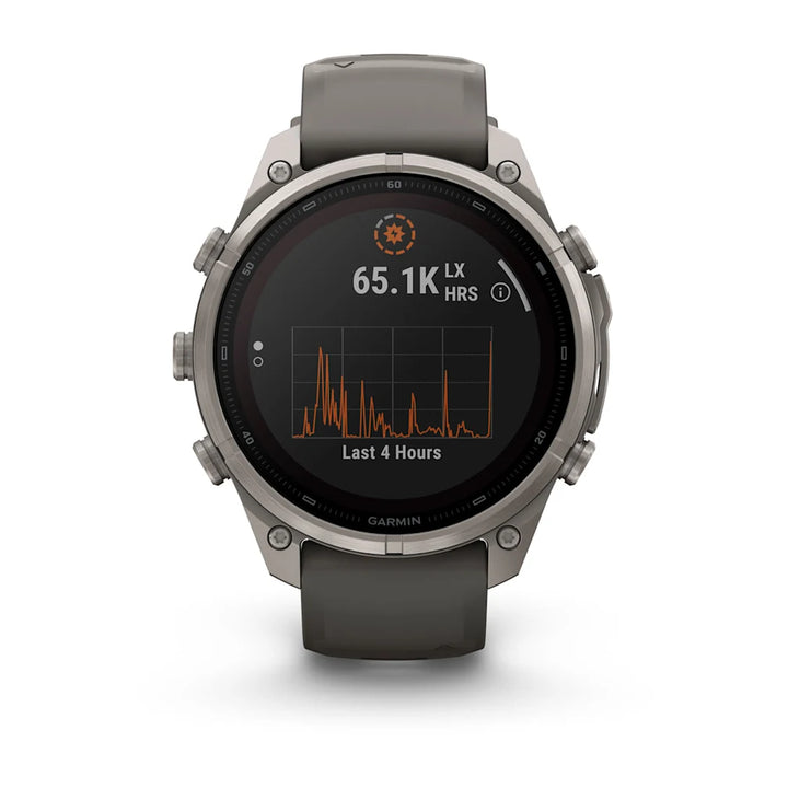 Fenix 9 Pro Solar
