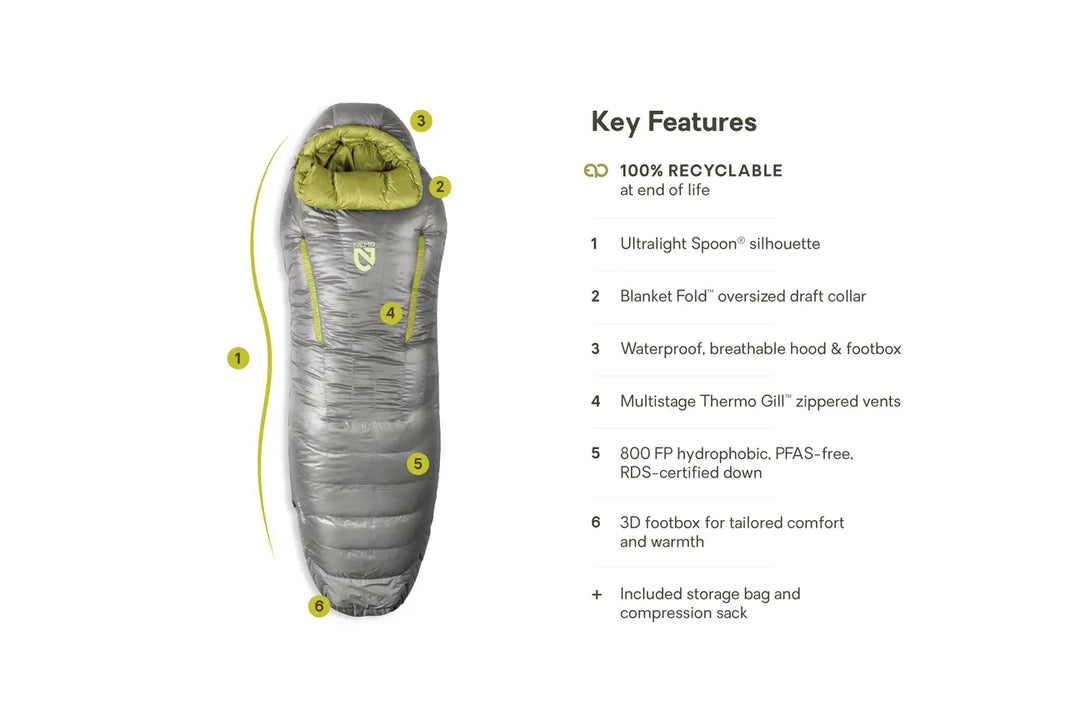 Riff Endless Promise Down Sleeping Bag (-9C) - Women's