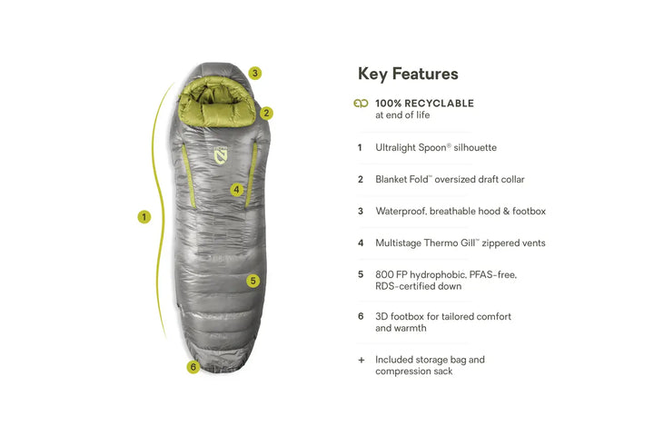 Riff Endless Promise Down Sleeping Bag (-9C) - Women's