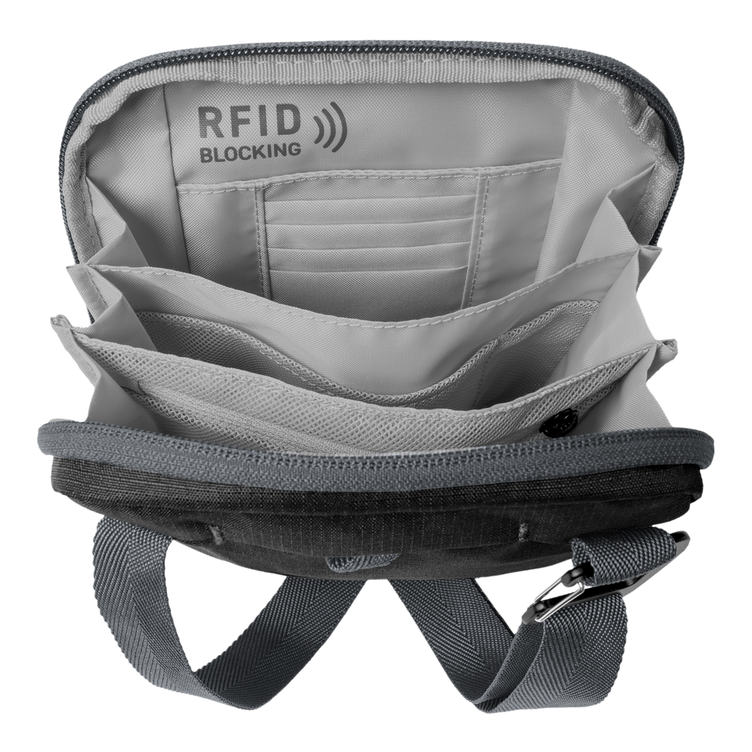 Stash RFID Crossbody Bag