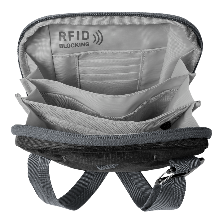 Stash RFID Crossbody Bag