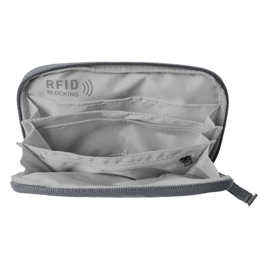 Stash RFID Passport Wallet