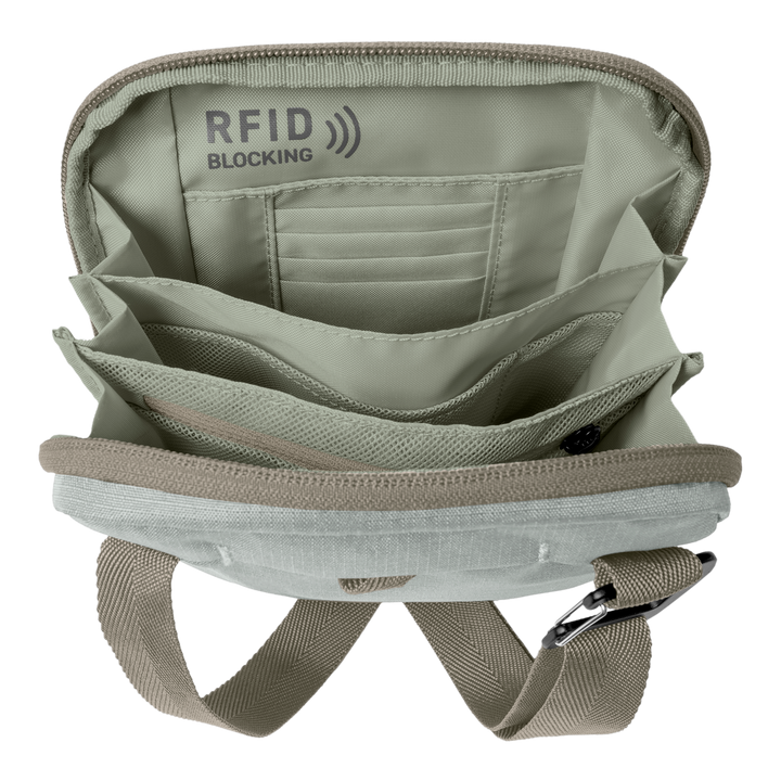 Stash RFID Crossbody Bag